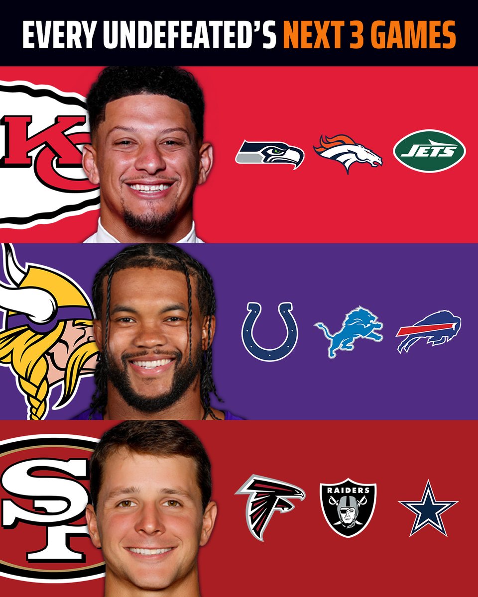 DraftKings's tweet photo. Three undefeated NFL teams remain - and all three have some interesting games incoming 👀

Will any of these teams still be unbeaten after their next three games? 🤔 https://t.co/vSv16VP8vK