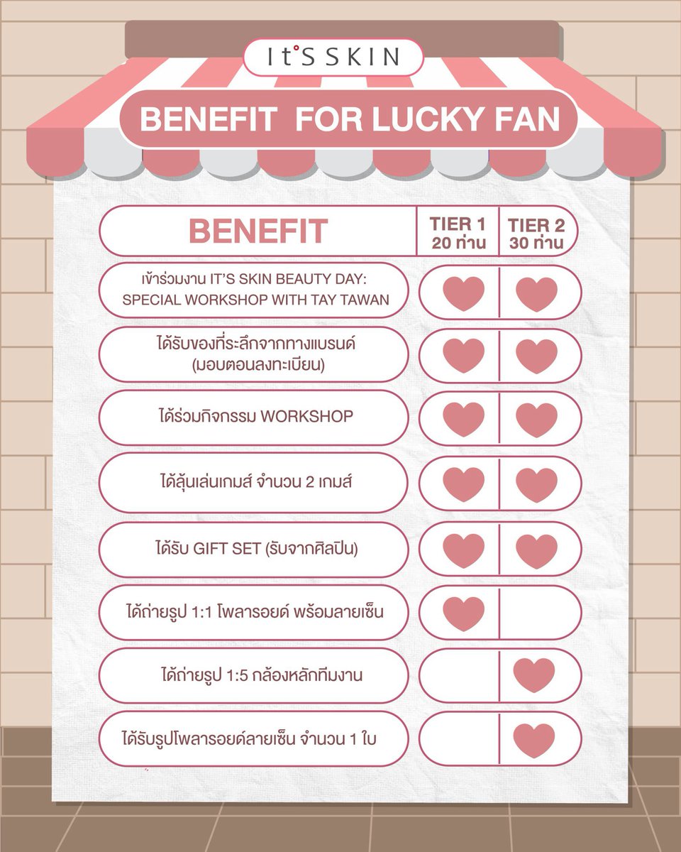 ItsSkinTH's tweet photo. รายละเอียดกิจกรรมและเบเนฟิตต่างๆ https://t.co/ptyK9pumJO