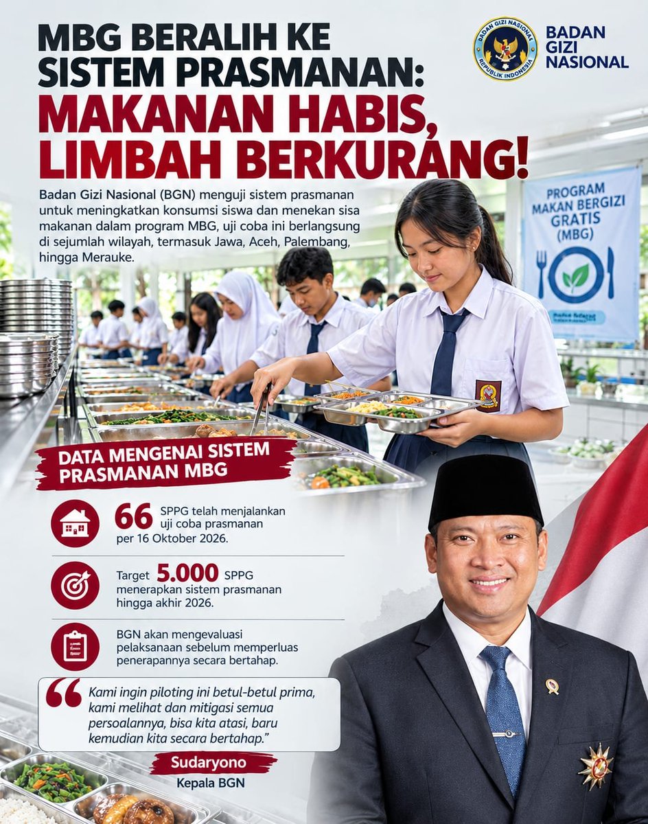 Pororo266's tweet photo. MBG pakai sistem prasmanan, apa tujuannya? Salah satunya untuk mengurangi sisa makanan. Tapi, pelaksanaannya tetap perlu dievaluasi sebelum diperluas.

#jagaindonesia #MBG #MakanBergiziGratis #GiziAnak #PendidikanIndonesia https://t.co/TW3B7k3TSD