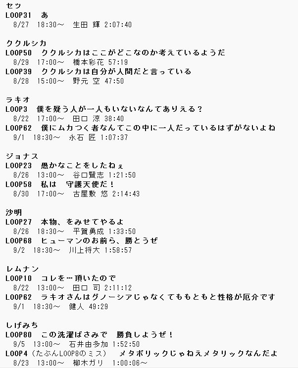 kusabakage6992's tweet photo. どりる先生がFA描いてくれたのが嬉しすぎて全公演見て該当箇所探した者です　1箇所だけわからなくて埋められなかったけど https://t.co/TrCszc2Efq