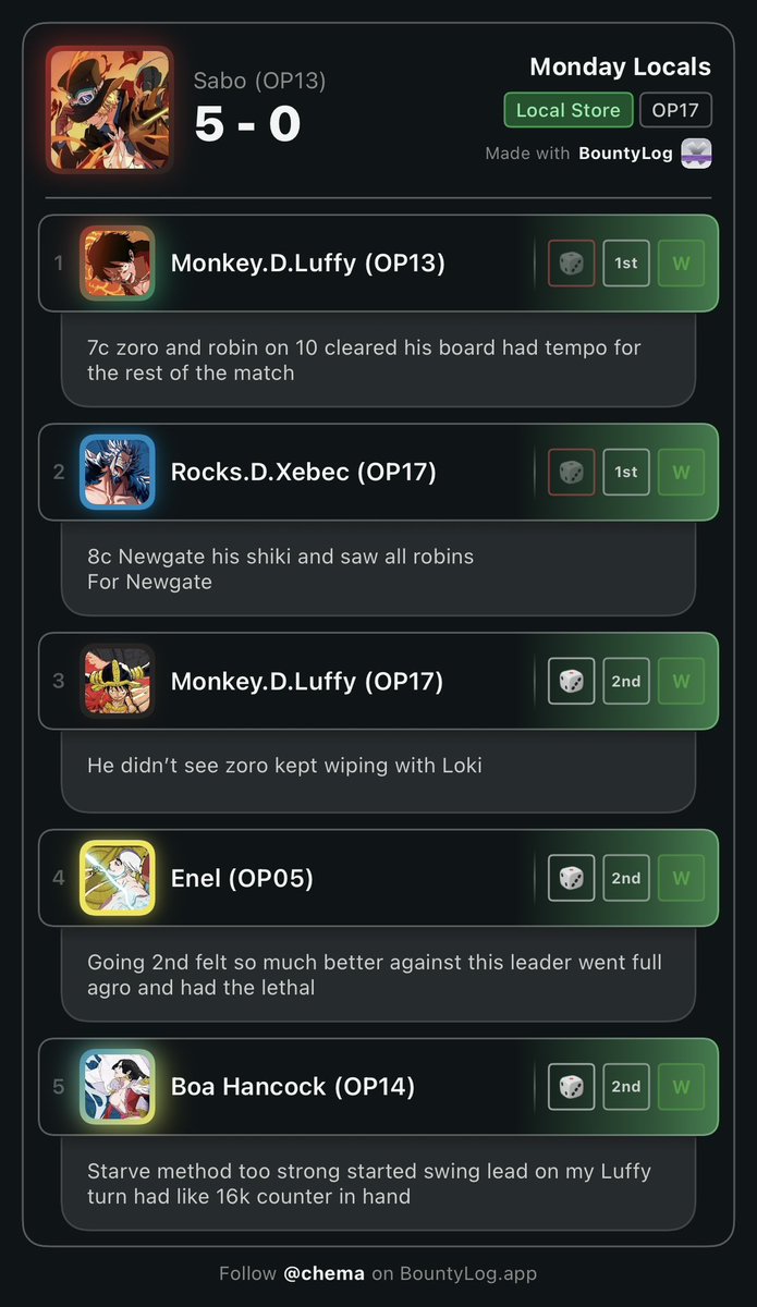 ChemaSZN's tweet photo. Another local win with the goat. Took out ground death for I’m Luffy event for more consistency. Newgate is too strong into rocks. https://t.co/QqgRbEgLqR