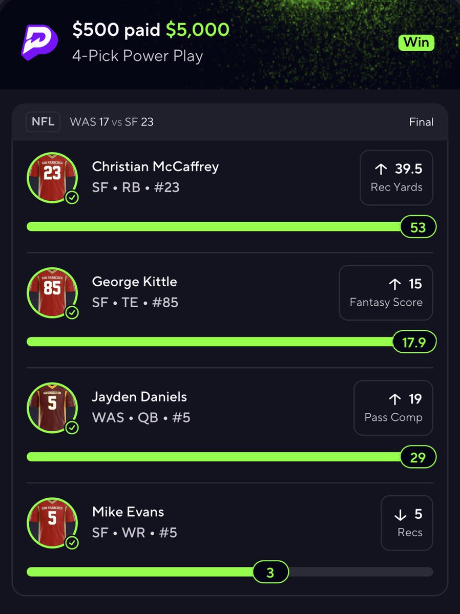 BinksBestBets's tweet photo. What a NIGHT🏈🫡

$5000 SWEAT FREE🎯 

Doing two $50 giveaways… all you have to do is LIKE, COMMENT, and RETWEET… it is THAT easy❤️👇

Comment your cashapps🤝 https://t.co/PKwfZ2xO5s