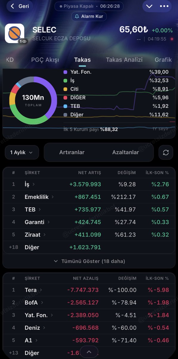 risksizfon's tweet photo. https://t.co/DU1rLBHbai