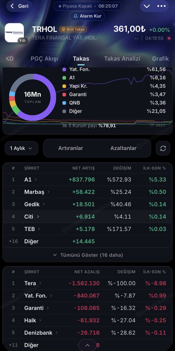 risksizfon's tweet photo. https://t.co/DU1rLBHbai