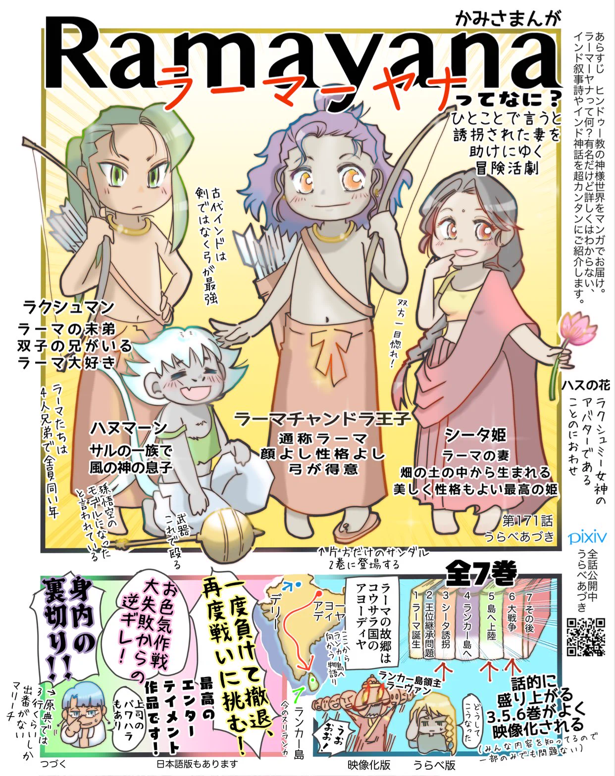 うらべあづき в X: „インド叙事詩『ラーマーヤナ』 『マハーバーラタ