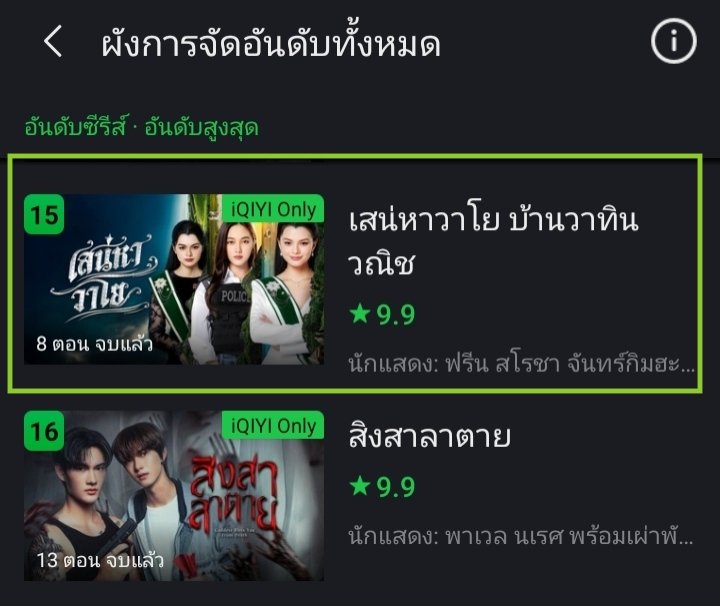 JaeJay_1's tweet photo. แพลตฟอร์ม iQiyi มีซีรีส์มากมายหลายแนวหลักร้อยเรื่อง #เสน่หาวาโย ติดใน TOP15 อันดับสูงสุด และติดใน TOP5 ซีรีส์ยอดนิยม บน CH7ON ลมบลูก็เก่งอยู่นะเนี่ยย ✨

#ฟรีนเบค #FreenBecky 
#TheAir #4elements https://t.co/BDUyeAC2Dm