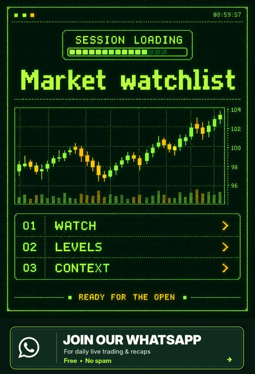 FULLIN09's tweet photo. Today's follower bonus: my U.S. stock watchlist and key levels are going out on WhatsApp. Join me there today and I'll share the chart zones I'm watching in the next session. Claim it here 👇 👇 https://t.co/zq9rCSee2V https://t.co/WEK0kZBNhN