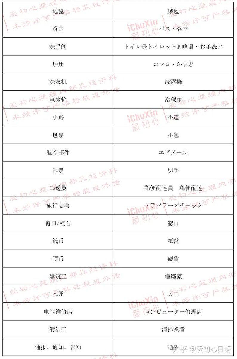splmmzzz's tweet photo. [首って大切だって改めて実感！]、 https://t.co/dj8mRUhTBi
