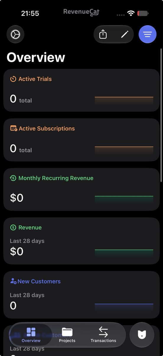 aMobileDev_'s tweet photo. Nadie habla lo difícil que es que después de meses / años haciendo tu proyecto que siempre soñaste, la historia apenas comienza con los usuarios 😭 algún consejo?
#iOS #iOSDevs https://t.co/fS1gsX1byJ