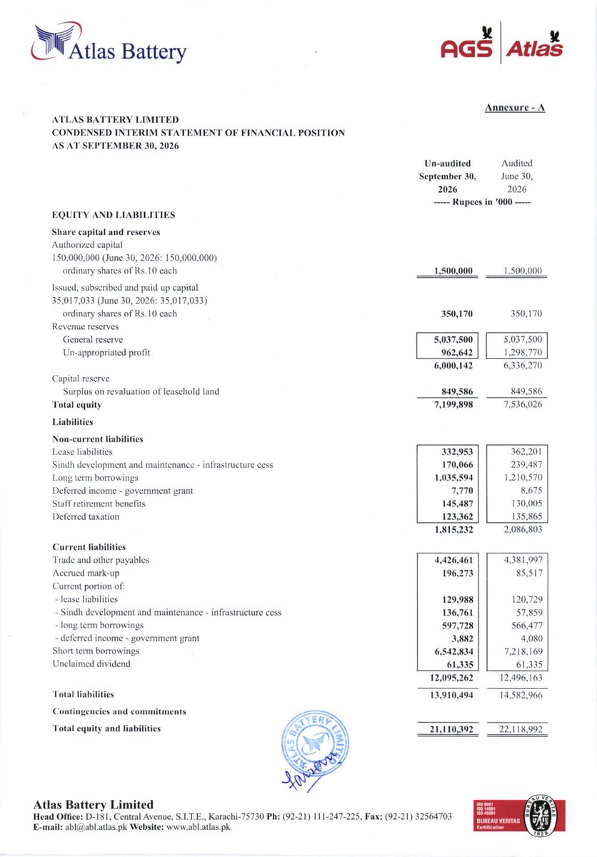 ChasePSXNotices's tweet photo. ATBA: FINANCIAL RESULTS FOR THE QUARTER ENDED SEPTEMBER 30, 2026

#PSX #Stock #News #ATBA #FinancialResults https://t.co/0RcPl6F4m8