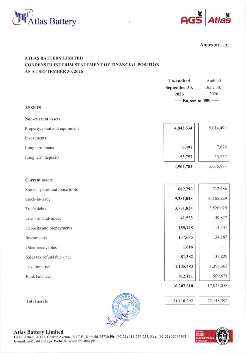 ChasePSXNotices's tweet photo. ATBA: FINANCIAL RESULTS FOR THE QUARTER ENDED SEPTEMBER 30, 2026

#PSX #Stock #News #ATBA #FinancialResults https://t.co/0RcPl6F4m8