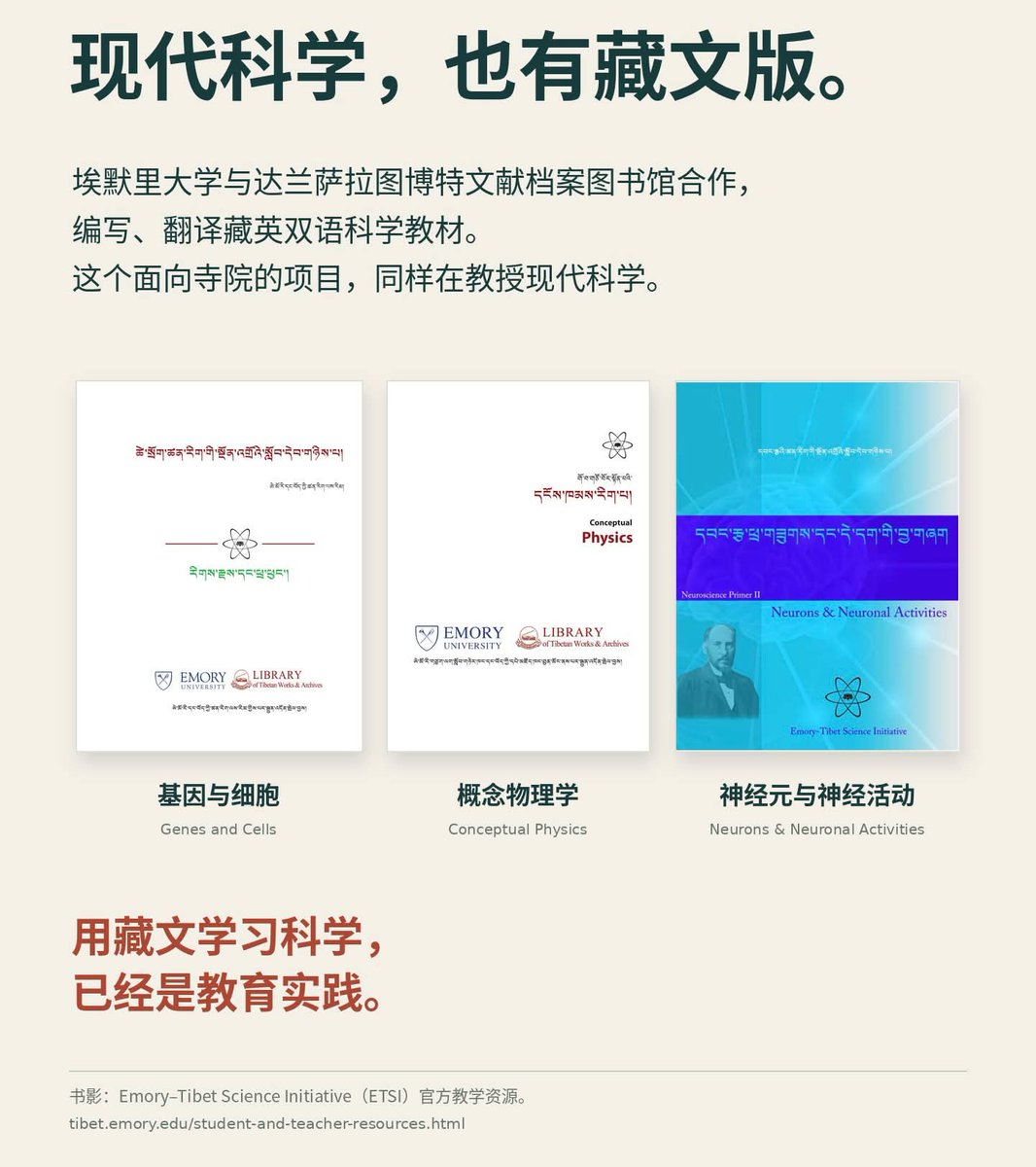 lhasaspring's tweet photo. 近期，果洛多所学校被中共关闭。讨论这些学校时，总有人一听“藏文教育”，就自动联想到“念经”“落后”，仿佛藏人只有换一种语言，才配走进现代世界。
藏语是一种语言，不是一门宗教课。藏文教育既包括学习自己的语言和文化，也包括用藏语学习现代知识。一个算法不会因为用藏语解释，就突然失去科学性。吉美坚赞创办的学校，本来就同时教授藏语、汉语、英语、数理化和计算机。
在达兰萨拉，图博特文献档案图书馆参与了埃默里��学的藏语科学教育项目，负责翻译教材、编订术语，并为课堂提供藏语翻译。项目出版的藏英双语教材，已经涉及物理学、生物学和神经科学。
今天汉语中大量近现代科学概念和术语，也并非自古就有。它们通过翻译英文等语言的著作、借鉴日文译著和术语，逐渐进入汉语，成为我们习以为常的知识。既然汉语可以通过翻译不断丰富自己，藏语为什么不可以？为什么汉语吸收新知识叫进步，藏语做同样的事情，却要先被审问有没有必要？
藏语和汉语一样，有资格讲述过去，也有资格解释现在、创造未来。藏人的孩子不应该被迫在获得现代知识与保有自己的语言之间二选一。