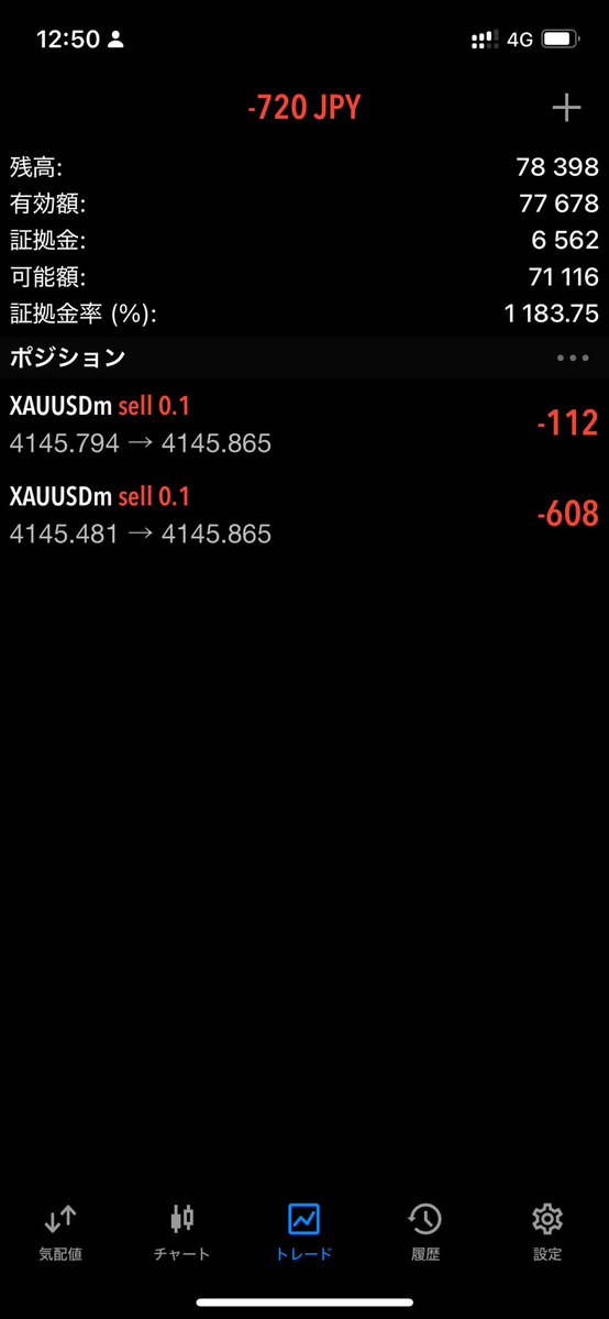 Keygold_1's tweet photo. ⚠️GOLD SELL NOW⚠️

SL 4150

TP1 4138
TP2 4130
TP3 4115 https://t.co/eQzEfe3XXG