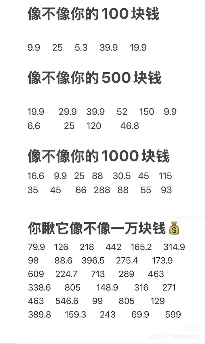 Nicktyphoon2010's tweet photo. 看这张图，才知道钱是怎么一笔笔花出去的。

我们做英语教育也是一样，基于教育心理学中“近期目标”和“自我效能感”的思路：大目标拆开，孩子才更清楚今天该从哪一步开始。

我的英语培训学校的很重要的一项工作，就是把目标拆得具体、难度安排得合适，再帮助孩子看见：哪句话以前需要老师提示，现在已经能自己说出来了。