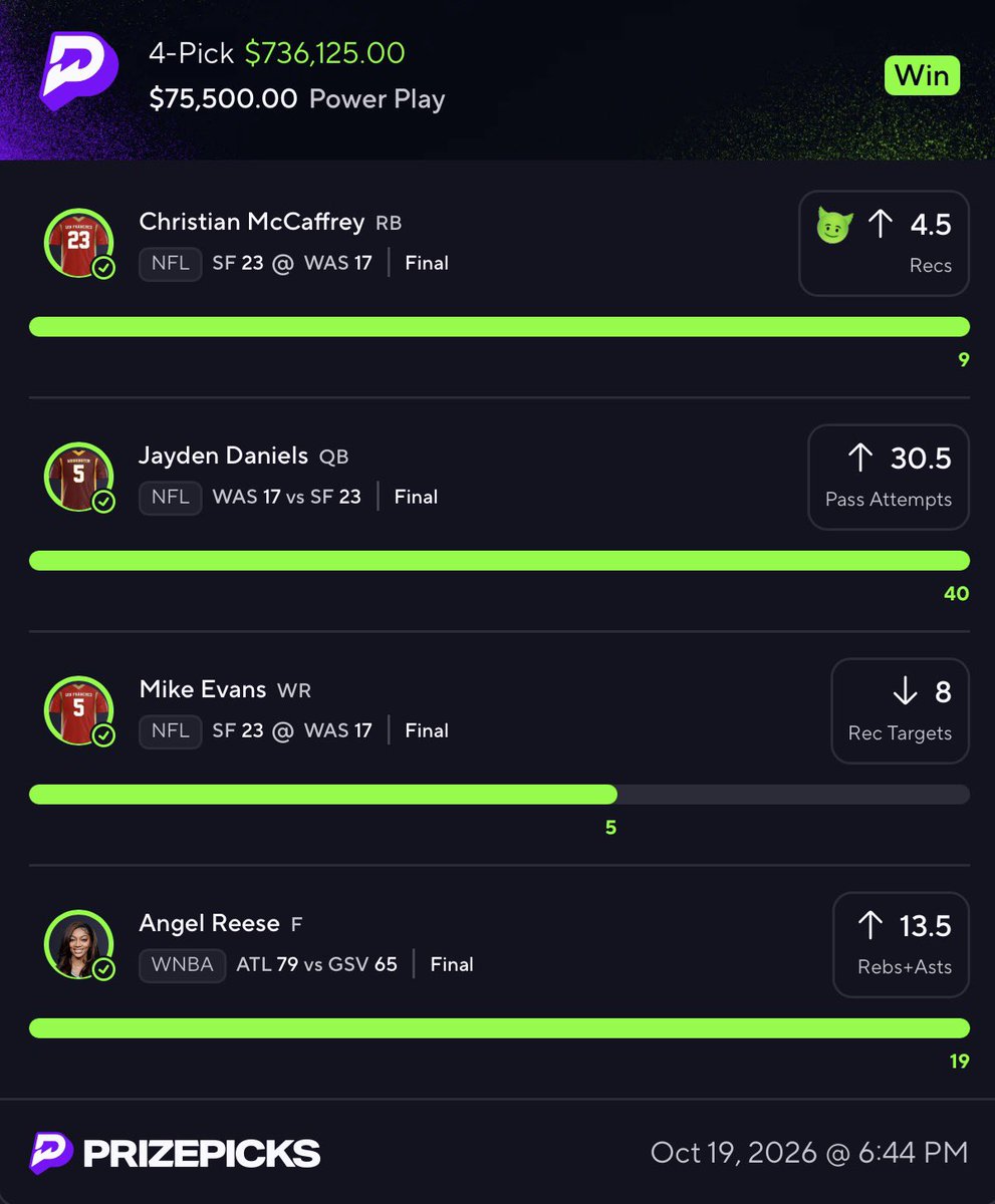 cdl_aim's tweet photo. $100k CASHAPP GIVEAWAY❤️

LIKE + RT TO BE ELIGIBLE TO WIN SOME MONEY👀

PREMIUM SWEPT 5 NFL NUKES SLIPS TONIGHT🧘🏽‍♂️🔥

🚨𝙋𝙍𝙀𝙈𝙄𝙐𝙈 𝙇𝙄𝙉𝙆
https://t.co/IWMkkJ49j0

#GamblingX #PrizePicks #prizepickswinning #prizepickslocks https://t.co/0pSMfC7Wmx