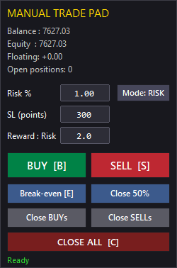 mql5com's tweet photo. Manual Trade Pad for MT4 is a chart-based trading panel packaged as an Expert Advisor, focused on manual execution and position management from the chart. It consolidates order entry, sizing, SL/TP setup, and trade management without relying on terminal order dialogs, and supports both live trading and visual historical testing with the same workflow.

Order entry is limited to market BUY/SELL, with Stop Loss defined in points and Take Profit optionally derived from a Risk/Reward ratio. Position sizing supports fixed lots or risk-percentage sizing, with volume normalized to broker min/max and lot-step constraints.

Trade management includes break-even moves with an optional offset, partial close with volume constraints, and bulk closing by direction or all managed trades. Trade ownership is scoped by symbol and Magic Number to avoid interfering with other EAs...
#MQL4 #MT4 #EA #Strategy

https://t.co/vlAFyHhNOr