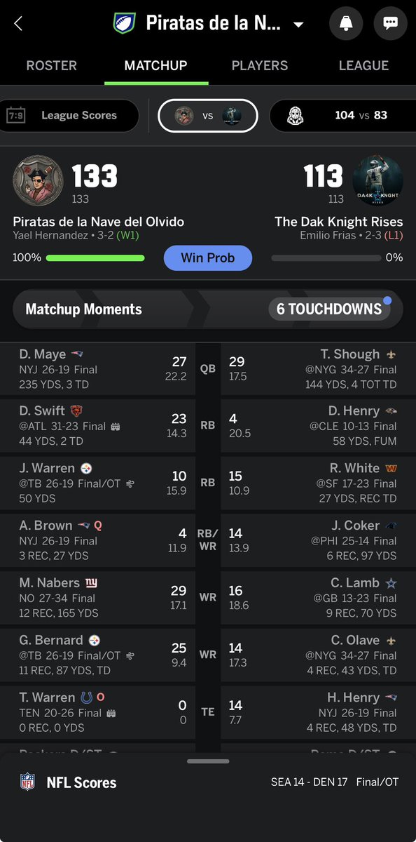 asi_yaye's tweet photo. @NFLFantasyEsp De trámite y eso que se me olvidó remplazar a Tyler Warren https://t.co/aN9hqgD4PL