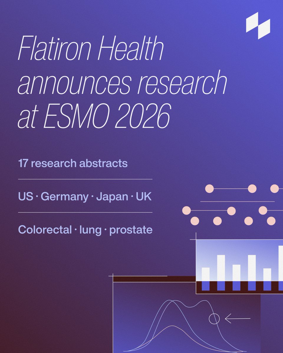 Flatiron Health ESMO 2026 slide: At #ESMO26 in Madrid, 17 research abstracts feature