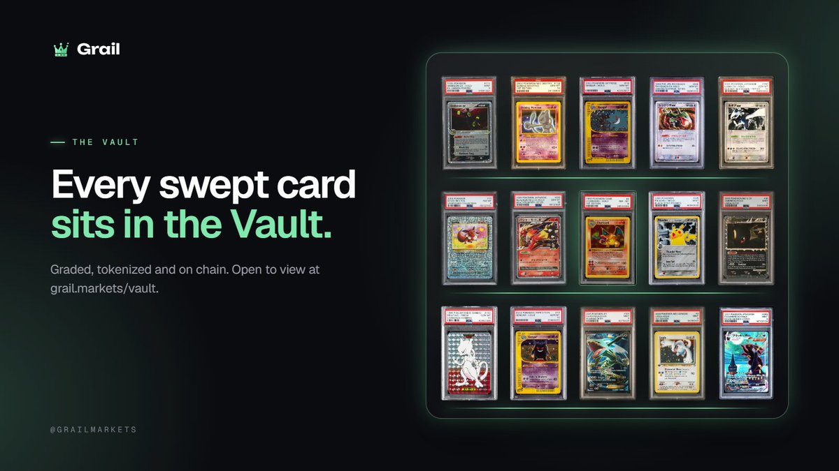grailmarkets's tweet photo. every graded Pokémon card acquired through Grail is publicly trackable.

as creator fees fund new card sweeps, every acquisition becomes part of the collection's publicly verifiable holdings.

track every card acquired through Grail:

https://t.co/aLFuxf9Cio https://t.co/bq9Y44vDsN