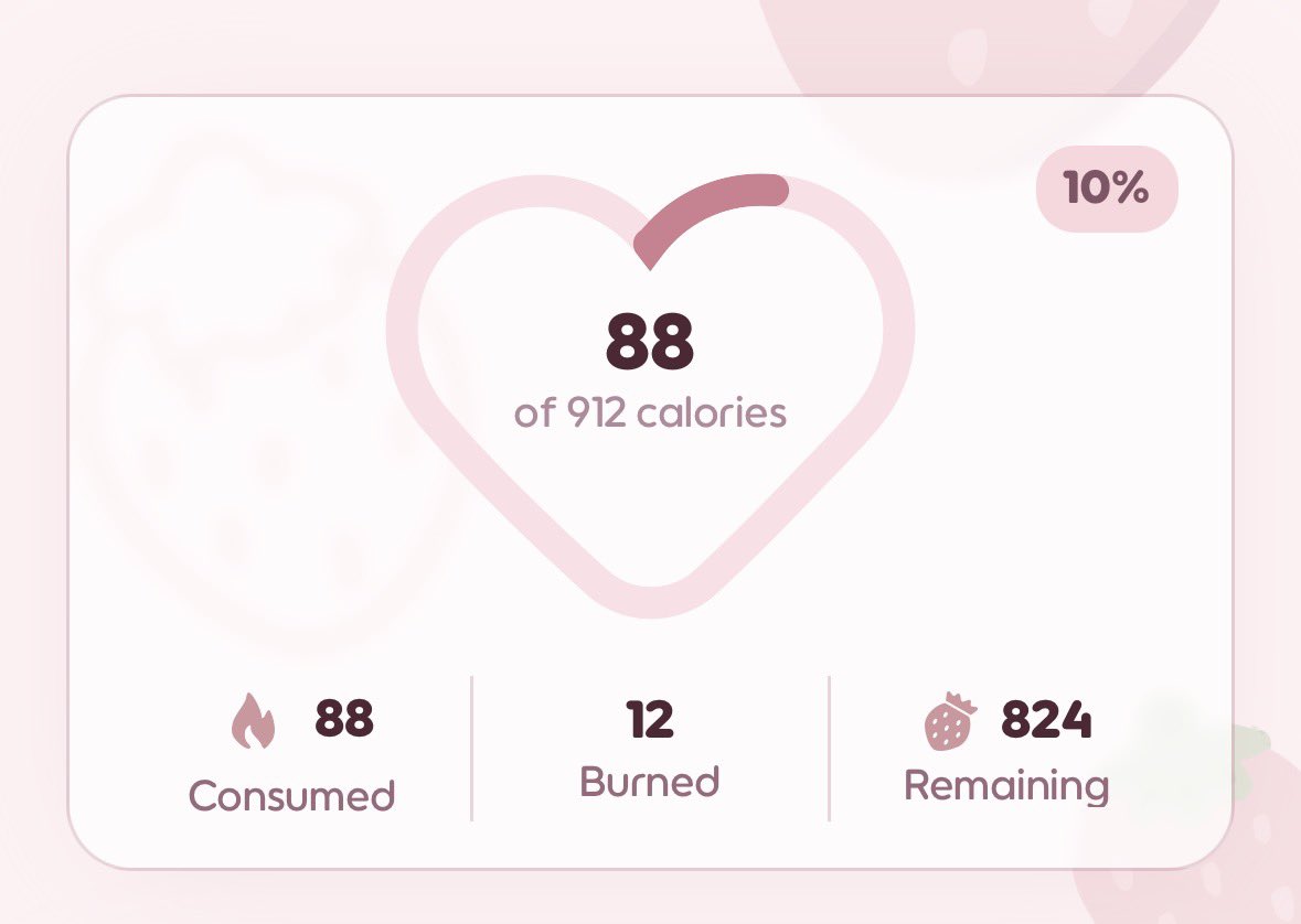 lostinbunnies's tweet photo. hey someone tell me i’m not a fat chud bc we’re reaching the stages of this disorder where the closer to triple digit calories i get i feel HUGE 😭 
#edrtwtㅤ #lowcalories https://t.co/S0TtBXu5Pf