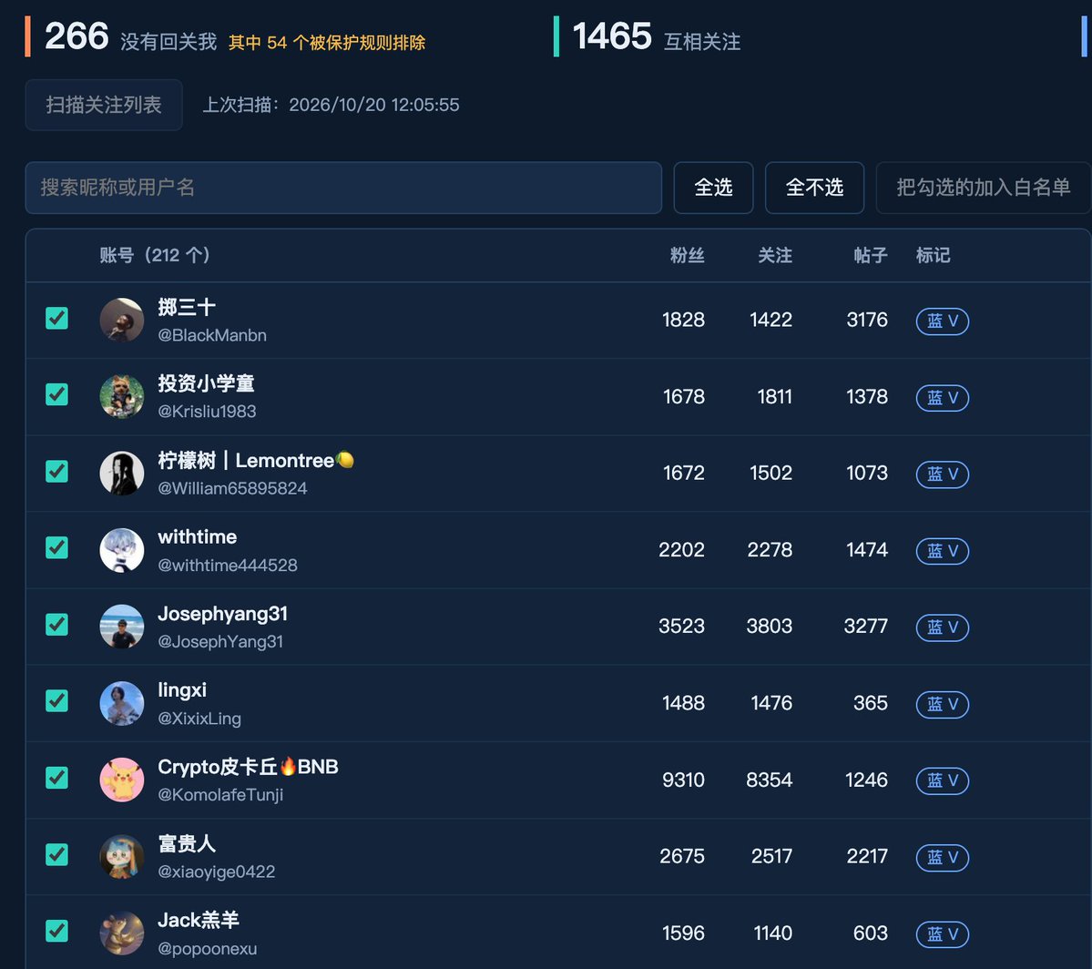 ASMD_BLSH's tweet photo. 偷偷取消回关的，我也只能取消关注你

我做的对吗？
#交朋友 #蓝v互关 https://t.co/wj3PuO5MUO