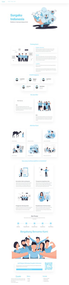 callmepollo_'s tweet photo. Open joki koding human-generated + free tutor session. Aku professional web programmer yg siap bantu kamu beresin tugas + mengerti konsep koding dari akarnya.
Stack: HTML5, CSS3, PHP, Javascript, C, C#
Framework: Laravel, React.js, Next.js, Bootstrap, Tailwind
#koding #joki https://t.co/8R8aI2mOQs