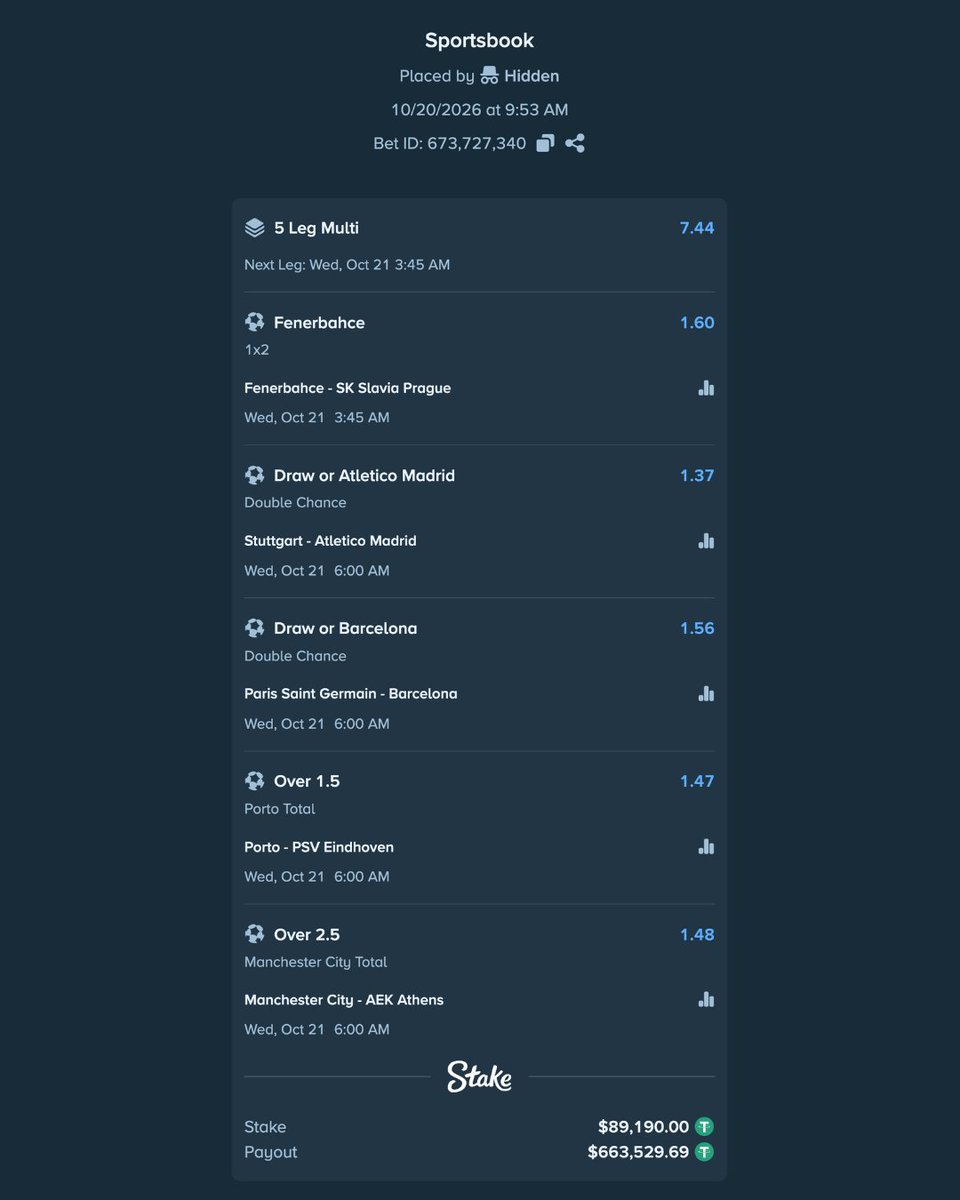 Stake's tweet photo. Matchday 3 just got interesting 👀
Someone has backed five Champions League picks for a potential $663K payout on Stake! Are you backing this one? https://t.co/FgDX7wFwjn