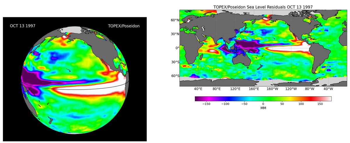 Mario___Ramirez's tweet photo. 19/10/26  #AnomalíaNivelMar (ANM)

#OndaKelvin positiva  reforzando progresivamente #Calentamiento en regiones #ElNiño
y se mantiene mayor en #Región1+2
y  borde sudamericano.

-  Volumen Agua Cálida  #VAC
es mayor 2026   vs  1997

Comparativo:  12 Oct 2026   vs   13 Oct 1997 https://t.co/SFzgBi9RDy
