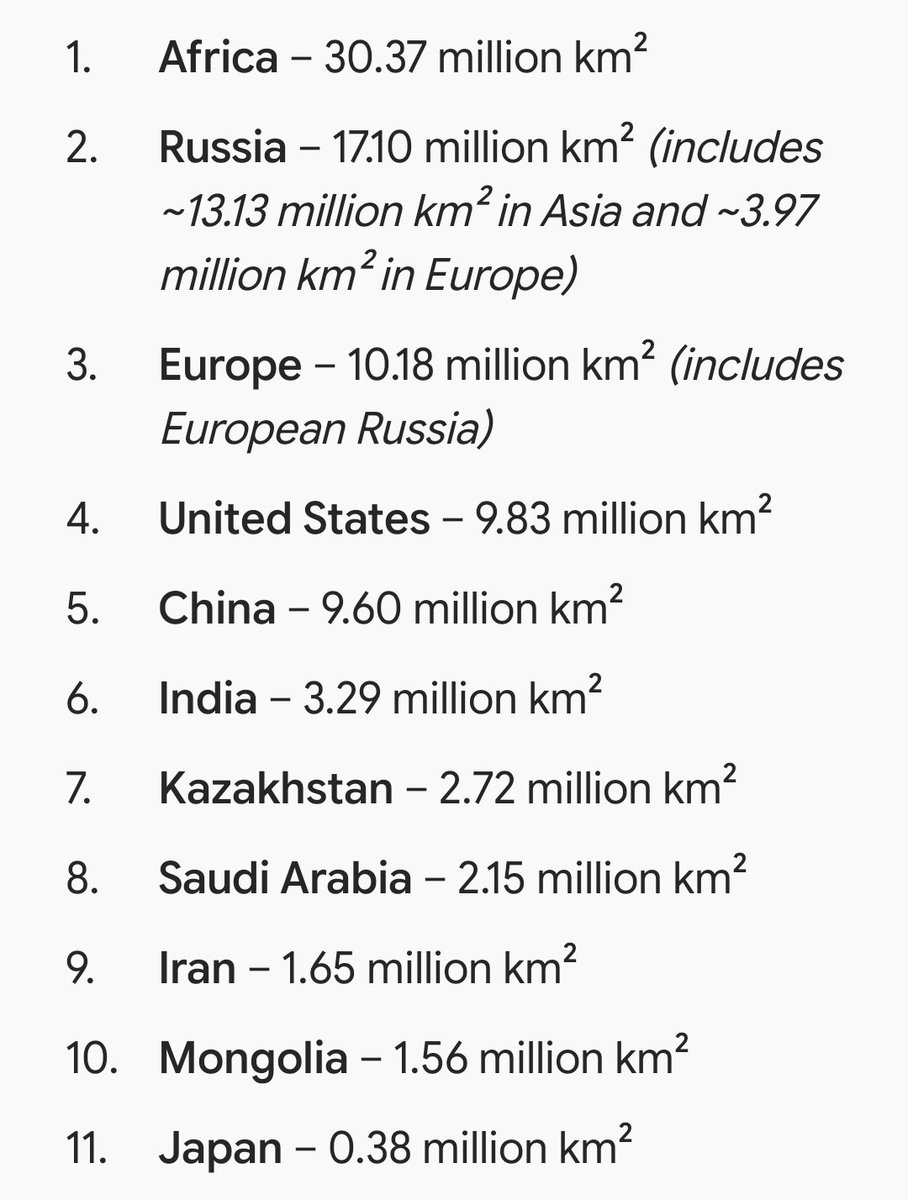 arunstargazer's tweet photo. - Greenland is smaller than India!
- Africa is about 10 times India
- India is about 10 times Japan
- China and USA are similar and about 3 times India
- Europe, excluding Russia, is about double the size of India
- Russia is about 5 times India https://t.co/LEALt1lFxq