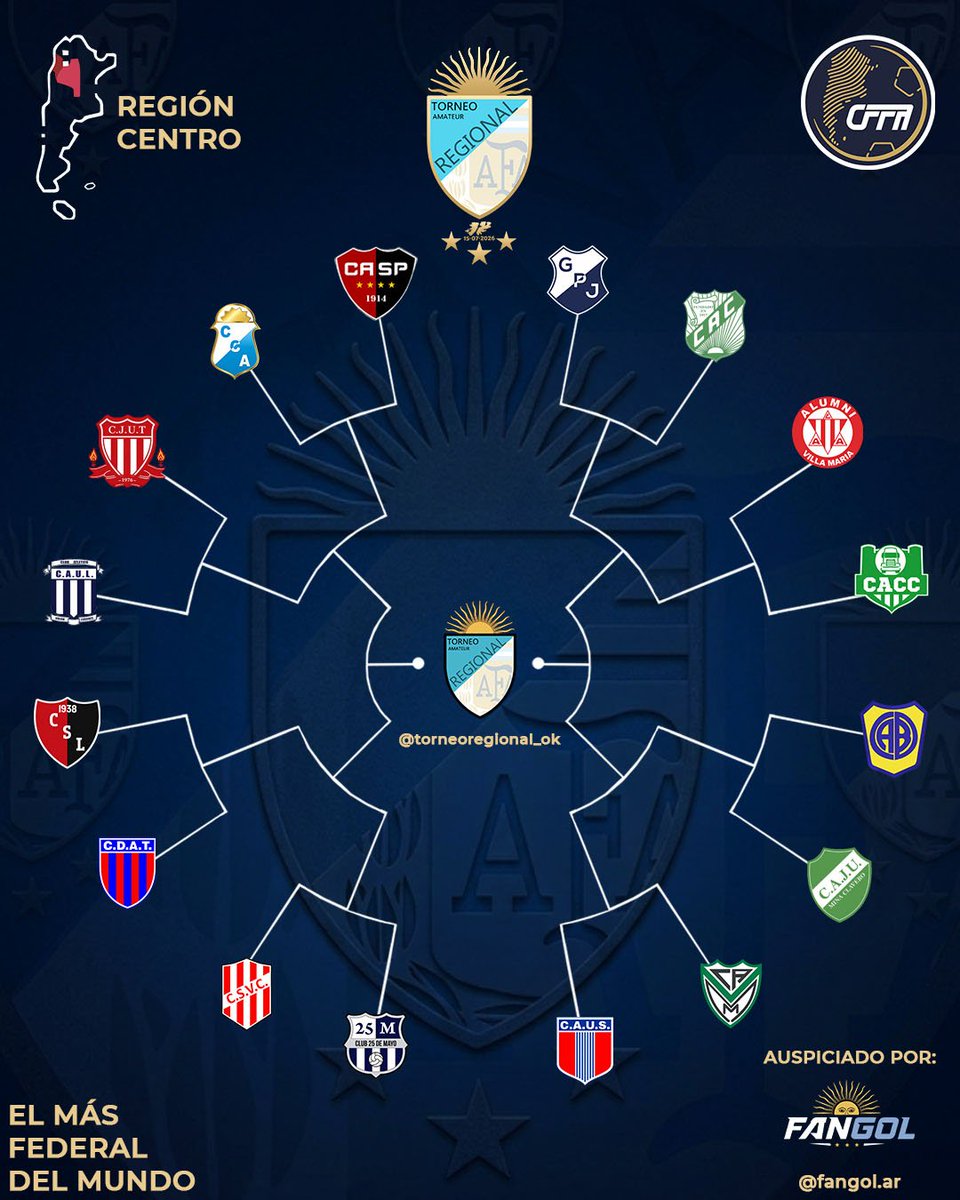 trfa_ok's tweet photo. 🏆PLAYOFF REGIÓN CENTRO

⚽ Tercera Ronda: 25 de octubre - ida | 1 de noviembre - vuelta 

#TorneoRegional #RegionalAmateur #PlayOff #Ascenso https://t.co/BSSFYHiXMB