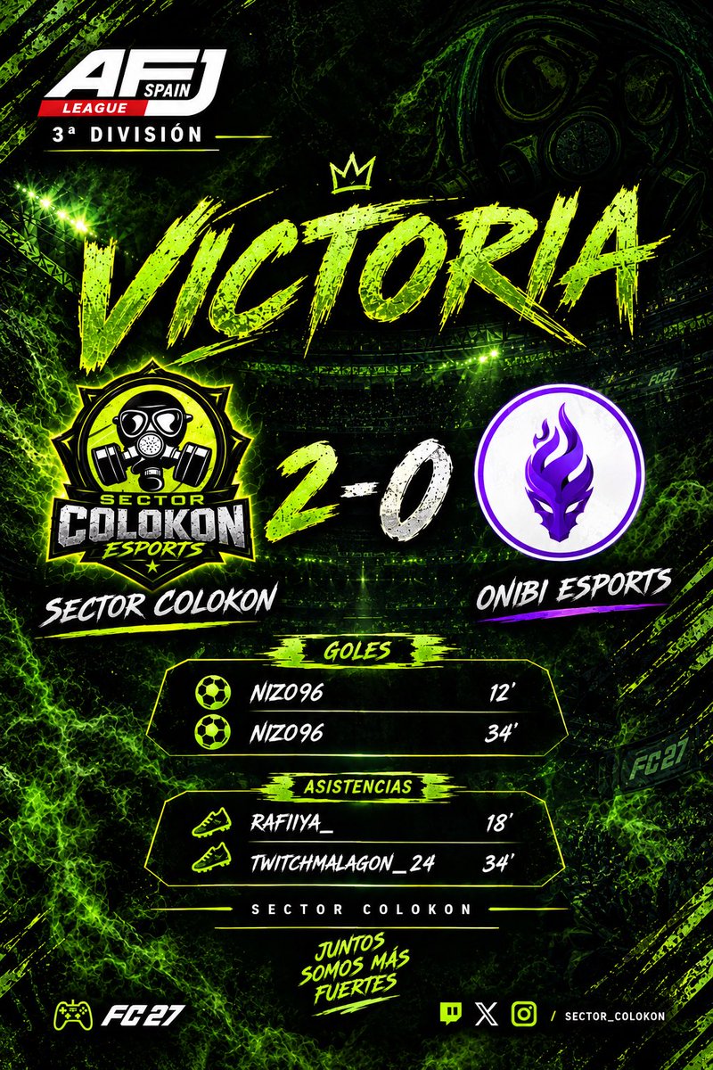 Sector__Colokon's tweet photo. ⚫️💚 ¡Victoria para comenzar la temporada con buen pie!

Debut positivo del equipo en la Jornada 1 de la @AFJSpain, con un triunfo por 2-0 frente a @OnibieSports.

El equipo arranca este nuevo reto con buenas sensaciones y muchas ganas de competir en esta temporada. https://t.co/flZJmokfnL