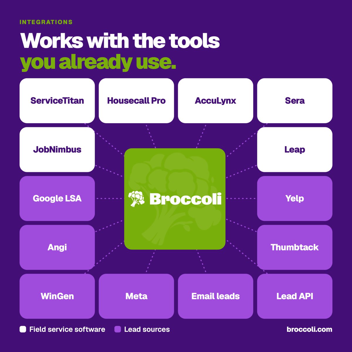 call_broccoli tweet picture