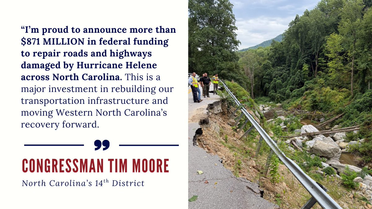RepTimMooreNC's tweet photo. HUGE NEWS FOR NORTH CAROLINA’S 14TH DISTRICT:
More than $871 million in federal funding is headed to North Carolina to support Hurricane Helene recovery efforts across the state, including the 14th District. This funding will help repair major highways, roads in our national forests, and other critical transportation infrastructure damaged by the storm.
