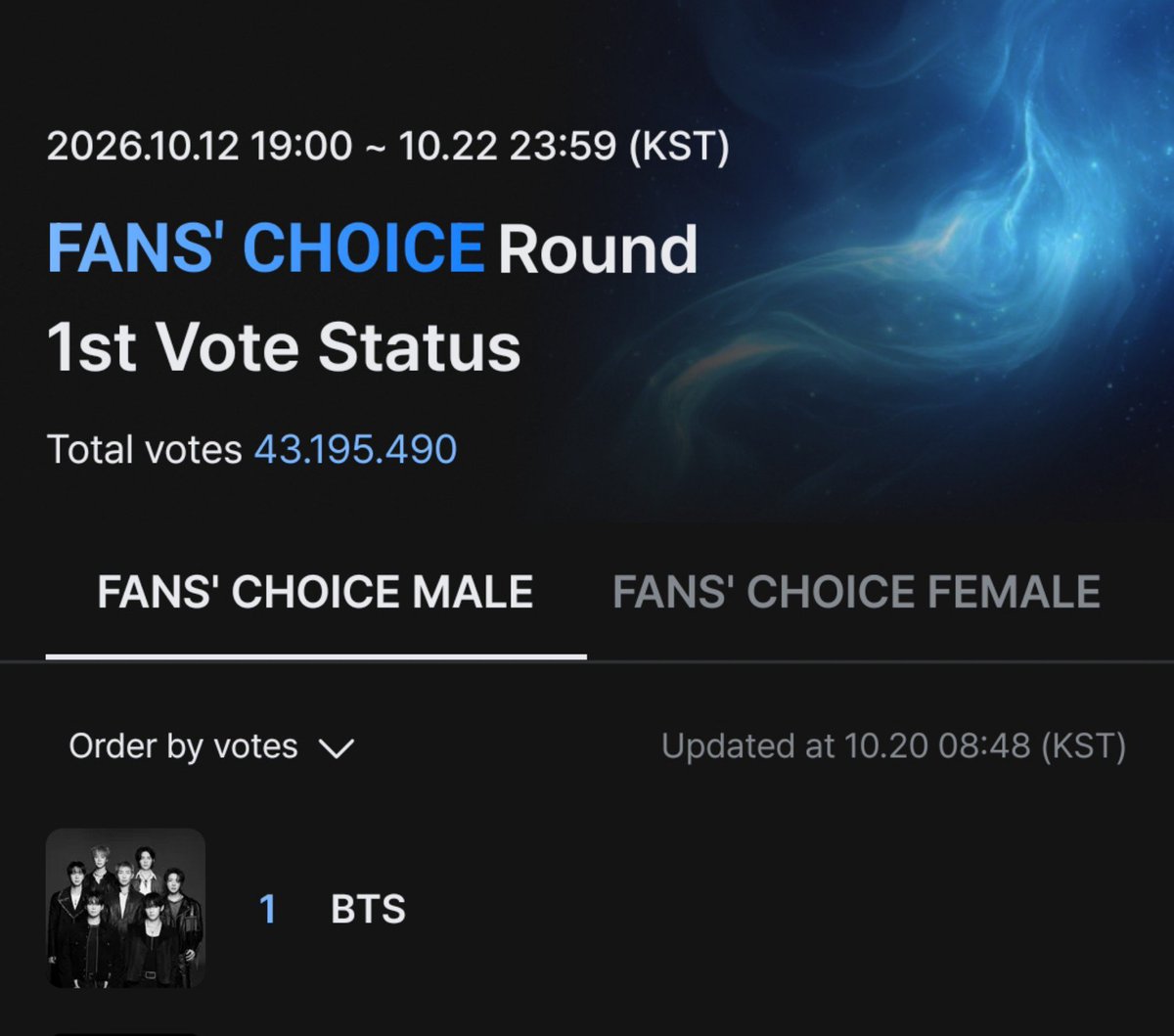 moociimociiluvv's tweet photo. 2 hari lagi vote MAMA round 1 di tutup
FOKUS FOKUS FOKUS FOKUS FOKUS

Bangtan cuma punya army, setelah ini adalah war yg sesungguhnya di round 2
Siapapun yg blm bisa atau blm pernah vote wajib join di round 2

Jangan datang ke x kalo ada huru hara aja 🫵🫵🫵 kalo ada yg perlu di pertanyakan boleh dm ya 

Semangat dukung bangtan #2026MAMAVOTE #bts on X.