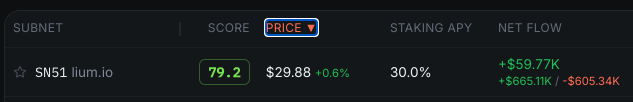 Bitfoliovip tweet picture