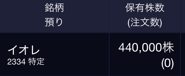 fox_kabu's tweet photo. 2334 イオレ
現物　更に買い増し https://t.co/GtfWfJPVQV