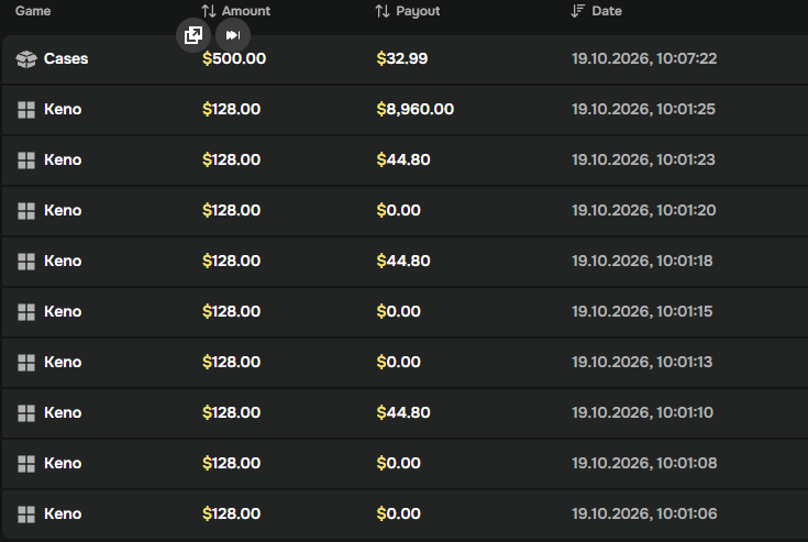 its_pickletime's tweet photo. This is... INSANE my boy Chaddie is on a GENERATIONAL RUN ⚡️

He ran a $5 reward on @CaseBattleCom keno TO $32,000 WTF 🤯 https://t.co/9TxLbDNK0w
