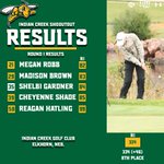 Photo by Black Hills State Women's Golf (@BHSUGolf)