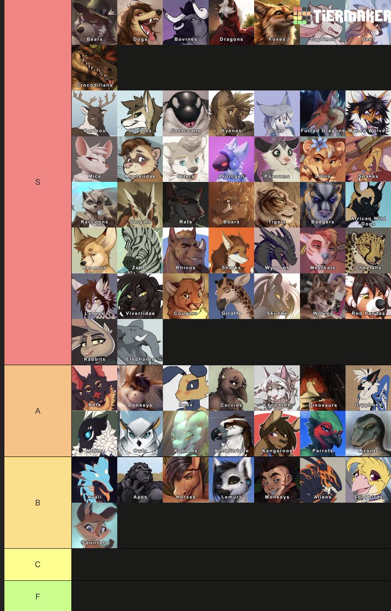 FudgeCompactor's tweet photo. Objectively correct furry sona tier list (i couldnt put anyone below a b i love all of u https://t.co/h4H3kWbFy6