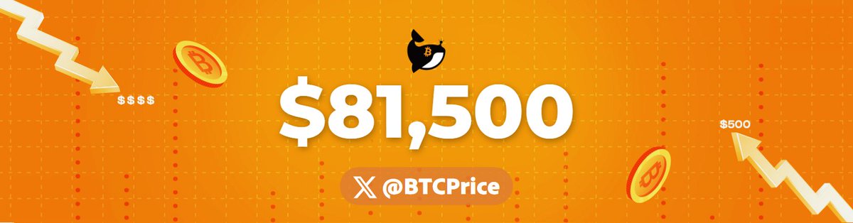 BTCPrice's tweet photo. 🔴 Bitcoin Price: $81,500 https://t.co/LxBhRcAKPC