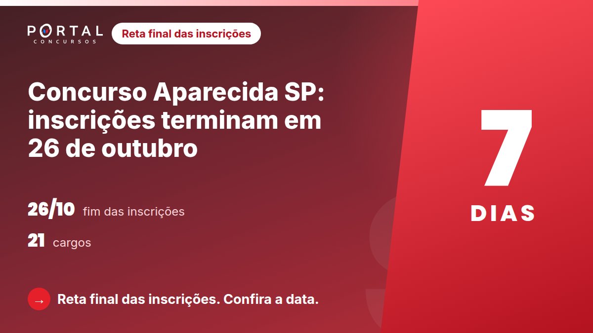 blogdoportal's tweet photo. Concurso Aparecida SP: inscrições terminam em 26 de outubro
Concurso Prefeitura de Aparecida SP encerra inscrições em 26/10. São 21 cargos, salários até R$ 6.946,91 e prova em 20/12 pela Avança SP.
Matéria completa: https://t.co/ZfAFzI3dO9 https://t.co/x0U21rLQlp