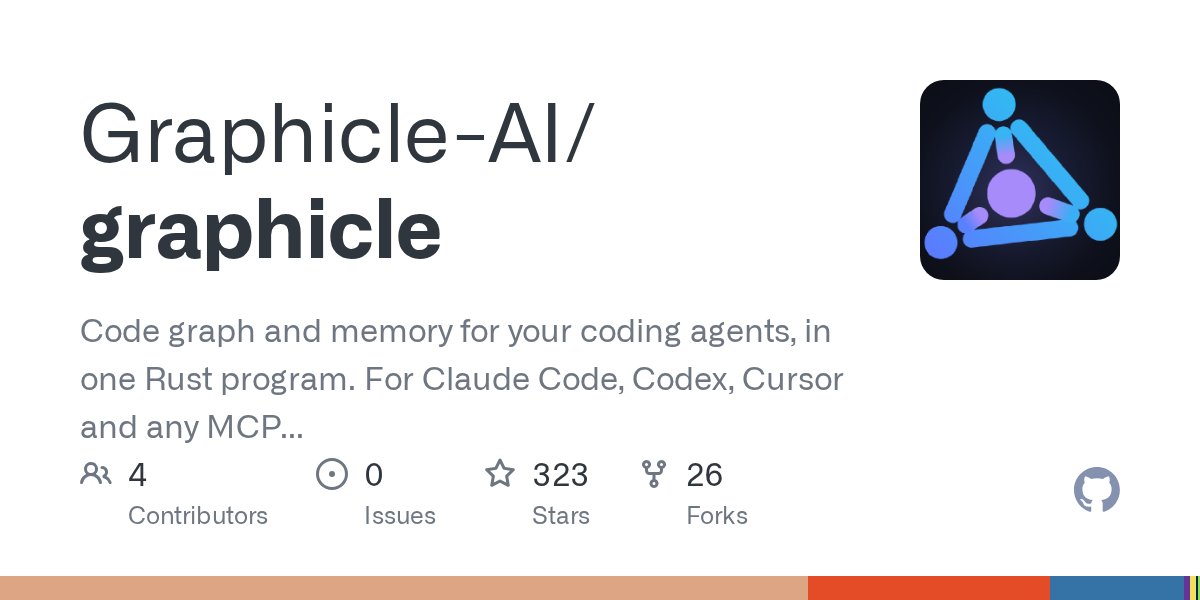winsontang's tweet photo. ๐ Introducing Graphicle: a Rust port of Graphify! Designed for coding agents, it brings enhanced memory capabilities to streamline your coding experience. Dive into a new era of efficient programming! #Rust #Graphicle #CodingInnovation https://t.co/T7C7cuHP2k