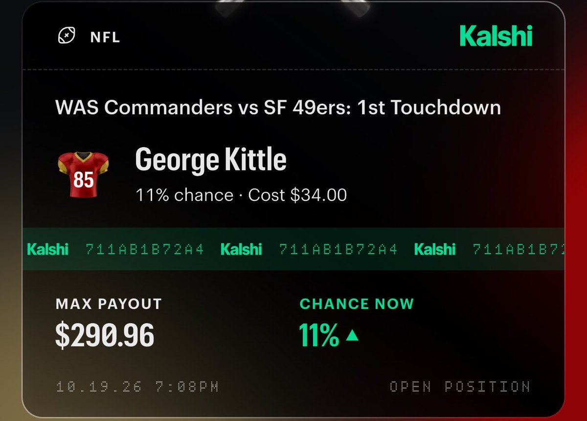 jaxtweakn's tweet photo. GEORGE KITTLE FIRST TOUCHDOWN✅✅💰💰
BANGGGGGGGGG💰💰💰 https://t.co/lySy9oQ8Fm