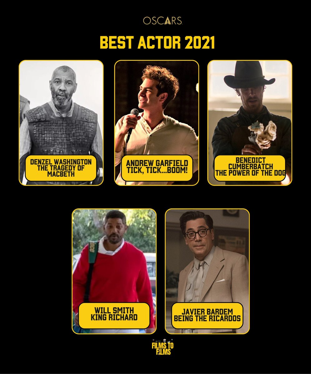 filmstofilms_'s tweet photo. In 2022, Will Smith won the Oscar for Best Actor.

Which of the other nominees would you have picked instead? https://t.co/LwgQkKDOmY