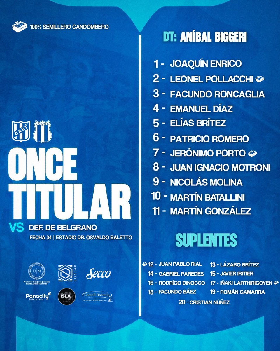 DozoretzFede's tweet photo. #PrimeraNacional | #Fecha34 #ZonaB
Alineaciones Confirmadas de #SanTelmo 🆚️ #DefensoresdeBelgrano. https://t.co/x73DwaCapI