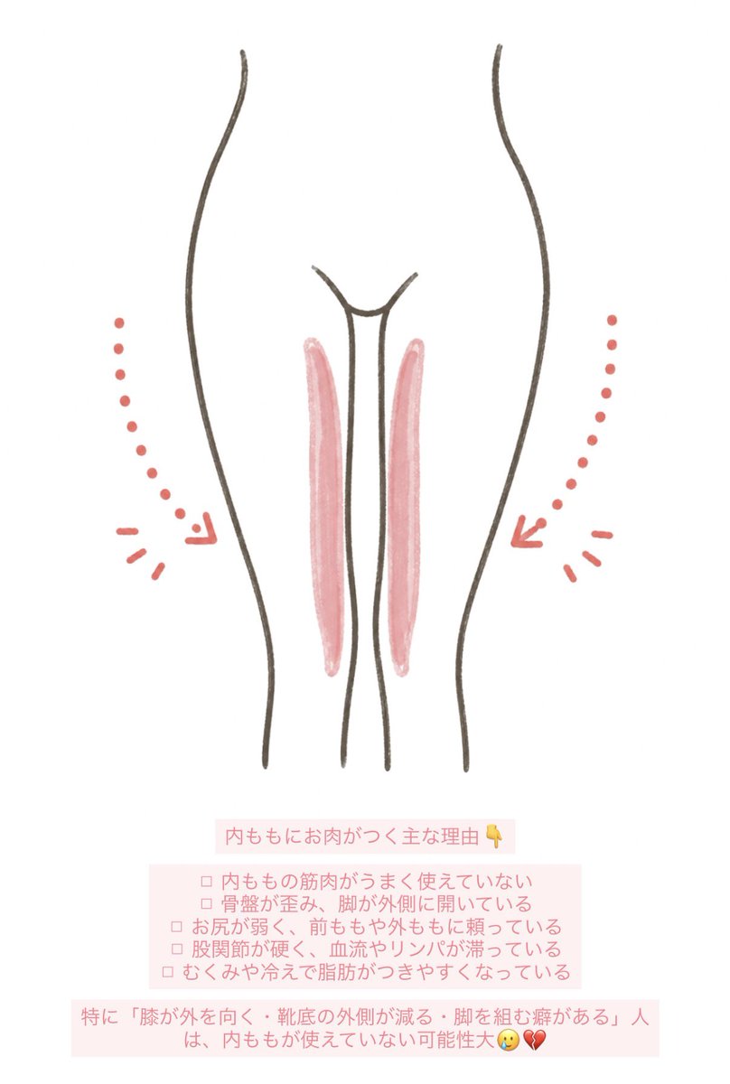 MAYU_0608my's tweet photo. 爆美女に激推しされた、どういう原理？と思う程に即効性のあるストレッチがコレ❗️衝撃的な痛さでびっっくりするけどやみつきになる笑 https://t.co/QnuI60ovYl