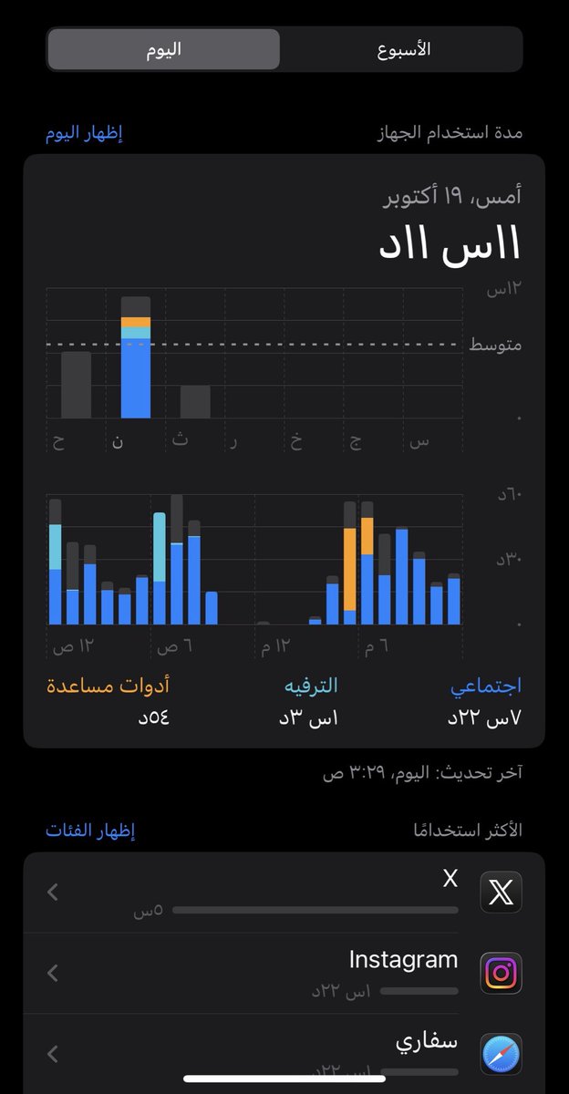 ladyyimi's tweet photo. ماعندي حياة لان
ممنوع اروح البقاله 
ممنوع اطلع 
ممنوع اسوق 
ممنوع اتنفس 
اجل معززه مكرمه هاه؟ 
الزق فيكم وبتكريمكم 
#٢٠٣٠_بلا_نقاب20
#معتقلات_المنازل20 https://t.co/MG5kf9JeEg