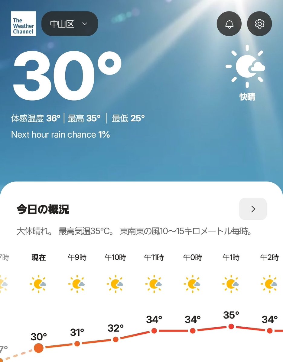 kasasagi1368's tweet photo. おはようございます☀️#台北市 現在30℃湿度75%
寒暖差疲労に注意⚠️こまめな水分補給🚰お忘れなく💪
昨日は噴火中の桜島を横目に👀 いざ #台湾巡業 ✈️
本日は新竹で2社訪問し🏭台中へ🚍️
#リサイクルの日 #かようび はりきって始動❕
#企業公式が朝の挨拶を言い合う 
#企業公式相互フォロー #イマソラ https://t.co/NMz1rqFrbq