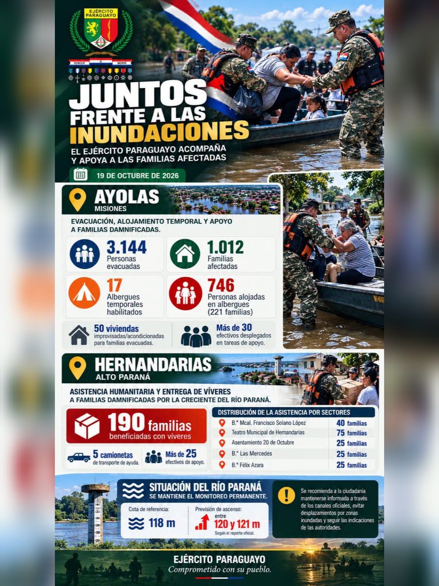 Ejercito_Pyo tweet picture