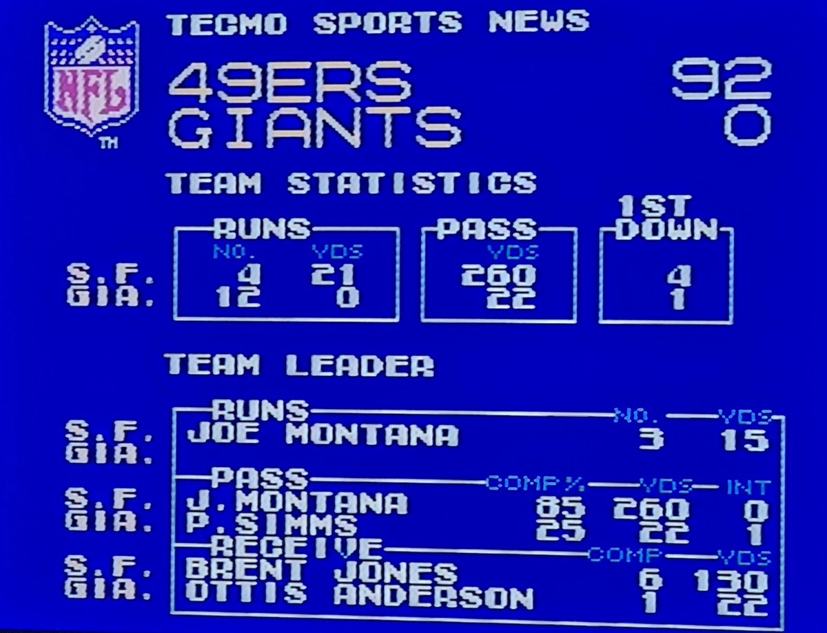 ReshKey's tweet photo. Ah, what a great start to a new season.

#tecmosuperbowl #49ers #Giants #tecmo #nes #retro https://t.co/L3nNys9uPe